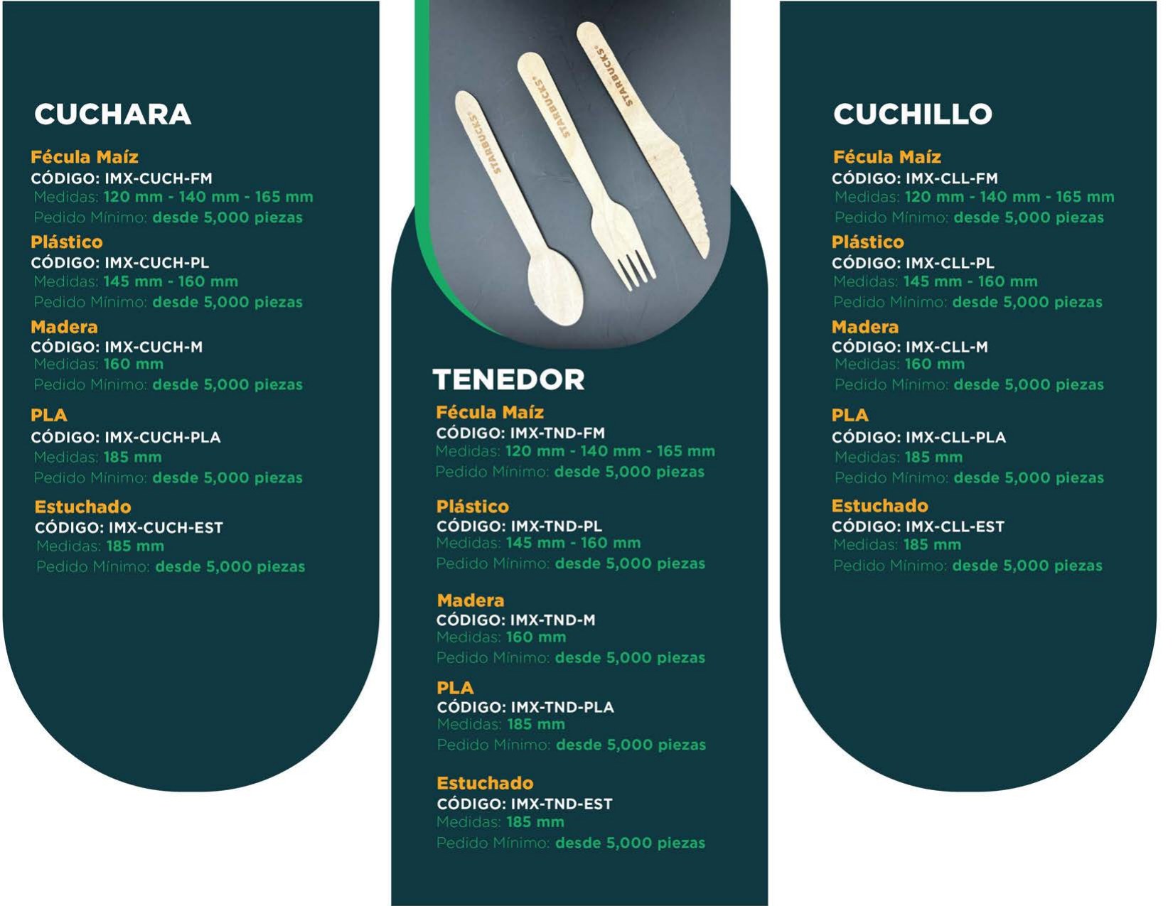 Spoon, fork and knife specifications